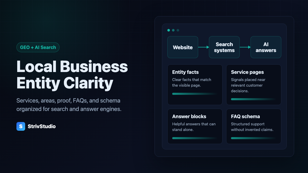 StrivStudio GEO diagram showing a local business website connected to search systems, AI answers, entity facts, service pages, answer blocks, and FAQ schema.